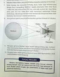 May 01, 2021 · kunci jawaban ipa kelas 7 bab 6 uji kompetensi halaman 167 168 semester 2 oleh ilmu edukasi 01 mei, 2021 posting komentar hallo temen temen pada hari ini kami akan memberikan sebuah pembahasan mengenai artikel tentang dunia pendidikan yang nama artikel ini berhubungan dengan tugas yang di berikan oleh guru adik adik. Halaman 167 168 Kelas 7 Ipano 6 10 Saja Brainly Co Id