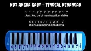 Not Pianika Gaby Tinggal Kenangan Youtube