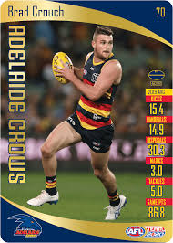 Firstly on the computer write up some questions about teams, players or general footy stuff. 2020 2020 Afl Teamcoach 2020 Afl Teamcoach Gold Code Cards 2020 Afl Teamcoach Gold Card 070 Brad Crouch Footy Cards Afl Nrl Sports Trading Cards