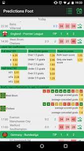 Football/soccer predictions, statistics, match details and odds comparison Football Prediction 1 3 15 Apk Pro Latest Download Android
