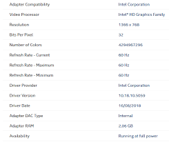 4.after the video driver file, download complete window appears, click close. Solved Amd Radeon Hd 7600m Series Looking For Drivers Upd Amd Community