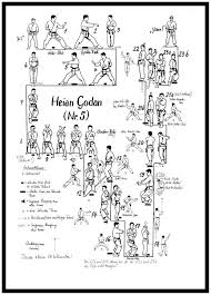Kata is the japanese word used for form. Karate Kata 6 Shotokan Karate Karate Kata Shotokan Karate Kata