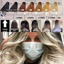 Washable hair paint is an easy and fun way to temporarily dye your hair! Haircolor Correction Hair Color Specialist No Orange