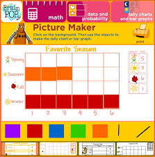 Bar Graph Games Mathematics Class 6 Amrita