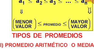 Promedios de temperatura y humedad para una la capa. Promedios Ejemplos Y Ejercicios Resueltos