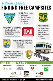 Blm, or the bureau of land management, and us forest service land are the two types of public land where free camping is most easily found. How To Find Free Camping And Boondocking In The Usa