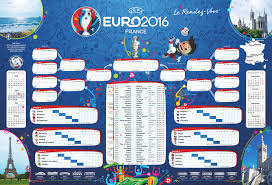 This interactive advanced chart shows the evolution of euro futures for a given period among other multiple options from the different chart types. Euro2016 Wallchart Jaguar Media Web Mobile Application Design Development