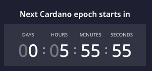 Consequently, this will expose ada to a new wave of potential investors. Input Output On Twitter Not Long To Go Now Cardano Ada Maryhardfork Cardano