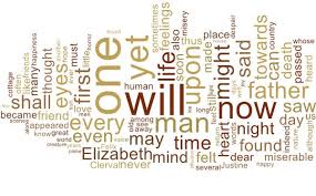 Word origin old english, of germanic origin; How To Use Word Clouds For Business Fiction And Copywriting