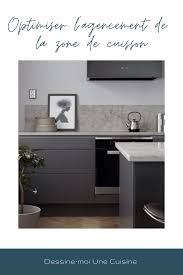 Epingle Sur Articles De Blog