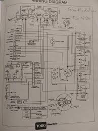 Tractor toro 260 series service manual. 1992 520h Wiring Wheel Horse Electrical Redsquare Wheel Horse Forum