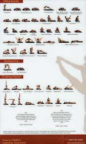 Ashtanga Primary Laminated Card Back Ashtanga Yoga Ashtanga Primary Series Ashtanga Yoga Primary Series