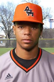 2018 Baseball Roster