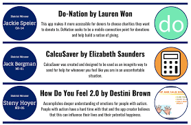 HouseOfCode National Science Fair Thurs.