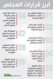 النتائج النهائية للقبول بأقسام الكلية. Ù…Ø¬Ù„Ø³ Ø§Ù„ÙˆØ²Ø±Ø§Ø¡ Ø­Ø±ÙŠØµÙˆÙ† Ù…Ø¹ Ø§Ù„Ø£Ø´Ù‚Ø§Ø¡ Ø§Ù„Ø¥Ù…Ø§Ø±Ø§ØªÙŠÙŠÙ† Ø¹Ù„Ù‰ ÙˆØ­Ø¯Ø© Ø§Ù„ÙŠÙ…Ù† Ø£Ø®Ø¨Ø§Ø± Ø§Ù„Ø³Ø¹ÙˆØ¯ÙŠØ© ØµØ­ÙŠÙØ© Ø¹ÙƒØ§Ø¸