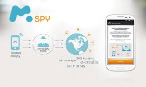 Download pro whatsapp hacking spy prank 1.55 latest version apk by free call and chat videos app inc for android free online at apkfab.com. 10 Best Whatsapp Hacker Apps That Actually Work In 2021