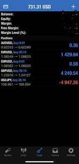 Trades Trading Definition Of Success Definitions