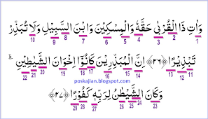 Surat al baqarah ayat 284 286. Hukum Tajwid Al Quran Surat Al Isra Ayat 26 27 Lengkap Dengan
