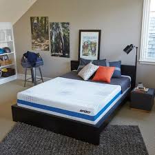 Pin On My Wishlist By Lori B