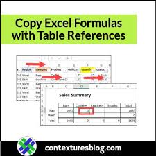 Two Easy Ways To Copy Excel Formulas With Table References And Avoid Problems In 2020 Excel Formula Excel Reference