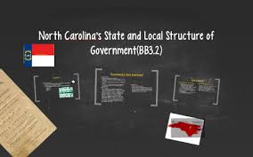 North Carolinas State And Local Structure Of Government Bb3