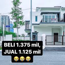 Dokumen yang diperlukan hendaklah disahkan dan dimuat naik, dan seterusnya anda akan dimaklumkan tentang sebarang projek perumahan pr1ma yang terdapat di lokasi pilihan anda. Lelaki Ini Kongsi Pengalaman Peribadi Rugi 6 Angka Beli Hartanah