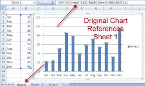 how to copy charts and change references to new worksheet