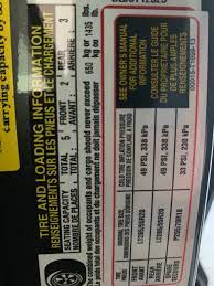 There are several reasons why it's important to have the correct tire pressure for the 2019 camry. Tire Pressure Toyota Tundra Forum