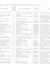 William Redgard Olsen