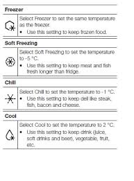 44 degrees celsius (40 degrees fahrenheit). New Samsung Fridge Freezer And I Can T Set The Temperature Correctly Mumsnet