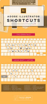 Using the zoom tool, you can click the document window to zoom in; Pin On Our Favorite Pins