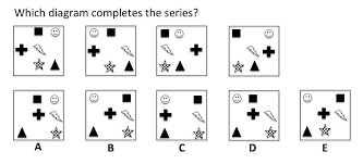 Pin On Abstract Reasoning Questions