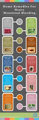 Pin On No More Chronic Fatigue