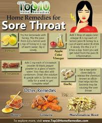 Natural Sore Throat Relief Throat Remedies Sore Throat Remedies Homemade Cold Remedies