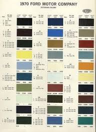 40 Best Color Charts Images Color Paint Charts Paint