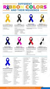 awareness ribbon chart monarch graphics design