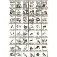 Tafsir mimpi 2d abjad, angka 2d. Jual Buku Tafsir Mimpi 100 Trilyun Edisi Lengkap Jakarta Utara Familyrtiga Tokopedia