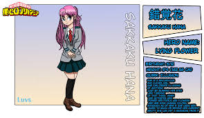 Pin By Luvs2draw On Bnha Ocs Art People Art My Arts