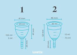 25 millimeters x 0.039370078740157 = 0.98425196850394 inches Which Size Menstrual Cup Should I Use Lunette Menstrual Cup