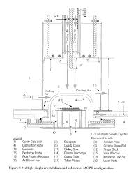 Check here for special coupons and promotions. Diagram Kia Rio Radio Wiring Diagram Full Version Hd Quality Wiring Diagram Gwendiagram Piacenziano It
