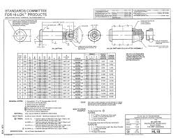 Hi Lok Fasteners Hl18 Hi Lok Pin Protruding Shear Head