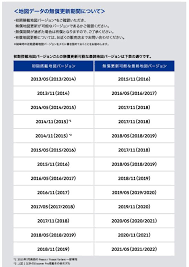 ある日のケンタパパ