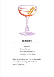 Negroni Cocktail Recipe Card Postcard Back Buy All 12 Here Https Www Etsy Com Listing 118013624 Cl Classic Cocktail Recipes Recipe Cards Classic Cocktails