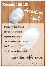 Coconut Oil 101 Decoding Labels Cooking With Coconut Oil Best Coconut Oil Benefits Of Coconut Oil