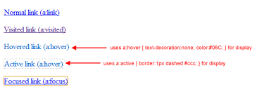 In computing, a hyperlink, or simply a link, is a reference to data that the user can follow by clicking or tapping. Designing Hyperlinks Tips And Best Practices