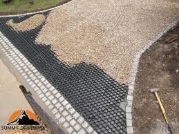 We did not find results for: Get A Quote On Having A Gravel Driveway Installed In Bedworth
