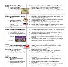 Mengurangkan dan membasmi kemiskinan dengan menambahkan pendapatan dan memperbanyakkan peluang pekerjaan kepada semua rakyat tanpa mengira kaum; Manfaat Globalisasi Asean Guru Paud