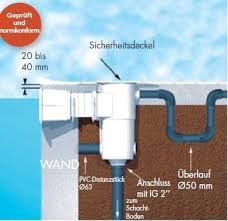 Skimmer Aquareva Sl119m Grosse Saugoffnung Verlangerung Gemauert Folie Weiss Skimmer Pool Naturschwimmbecken Schwimmbad Bauen