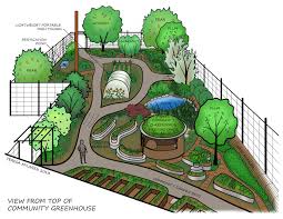 Pin On Gardening Veganic Permaculture