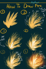 How To Draw Fire Tutorial Digitale Tekening Schilderlessen Tekentechnieken